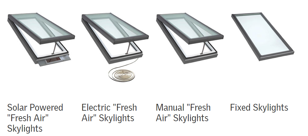 Skylight Installer Indiana